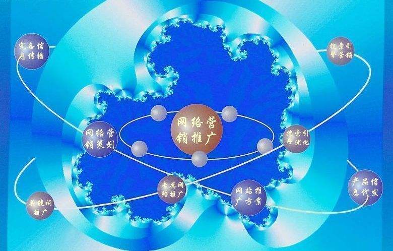 庆元新媒体运营企业需要掌握的网络推广技巧有哪些